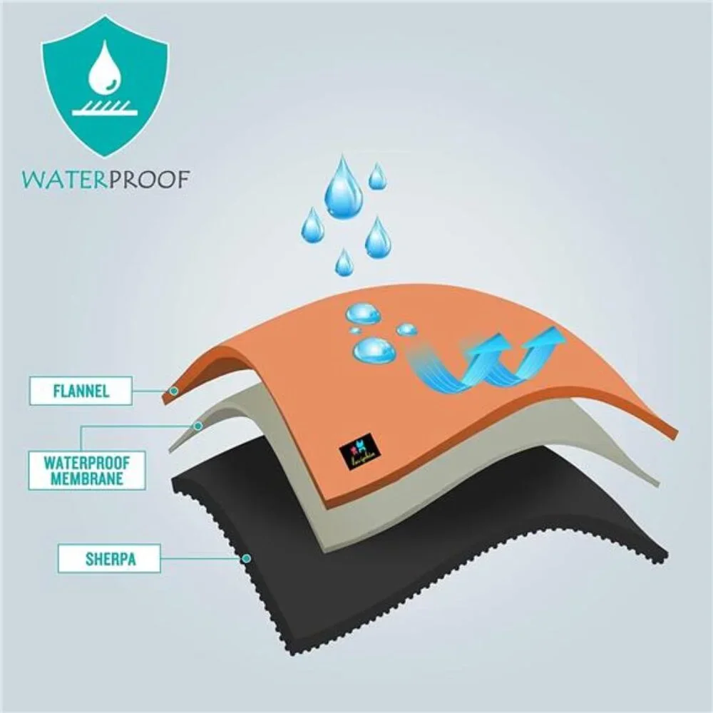 Waterproof Pet Blanket, Liquid Pee Proof Dog Blanket for Sofa Bed Couch,